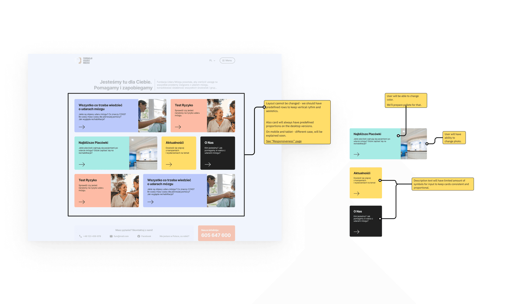 Test Result Screen 2