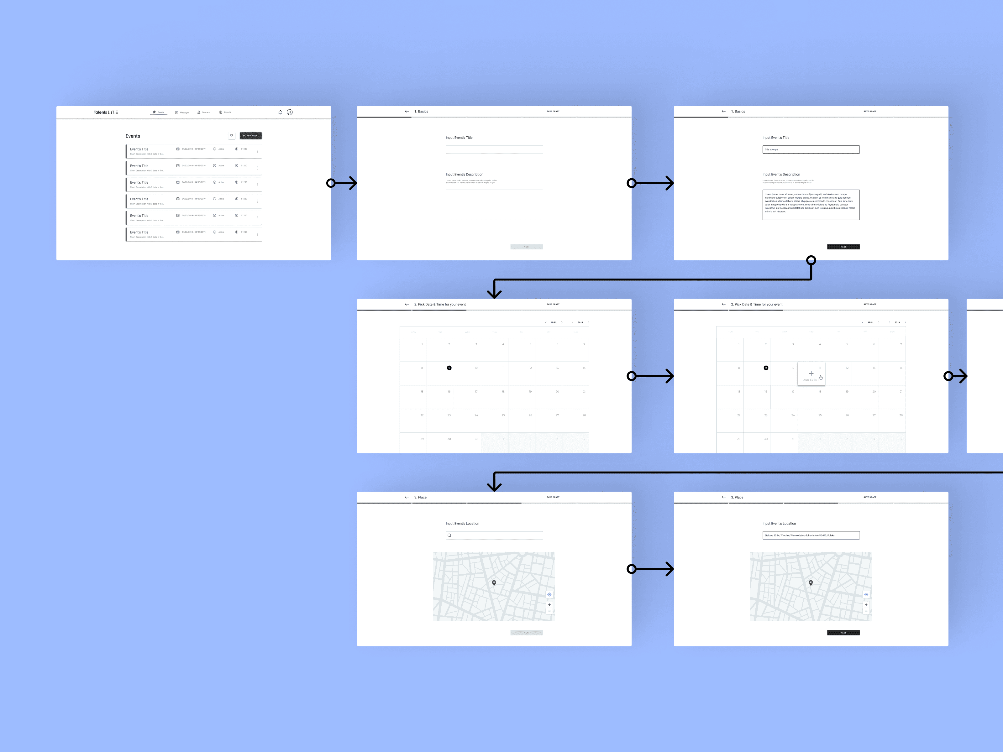 Wireframes — Event creation flow